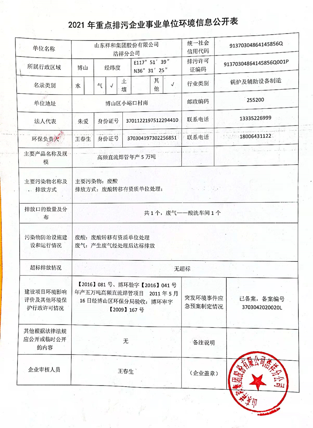 浩祥分公司2021年重點排污環(huán)境信息公開